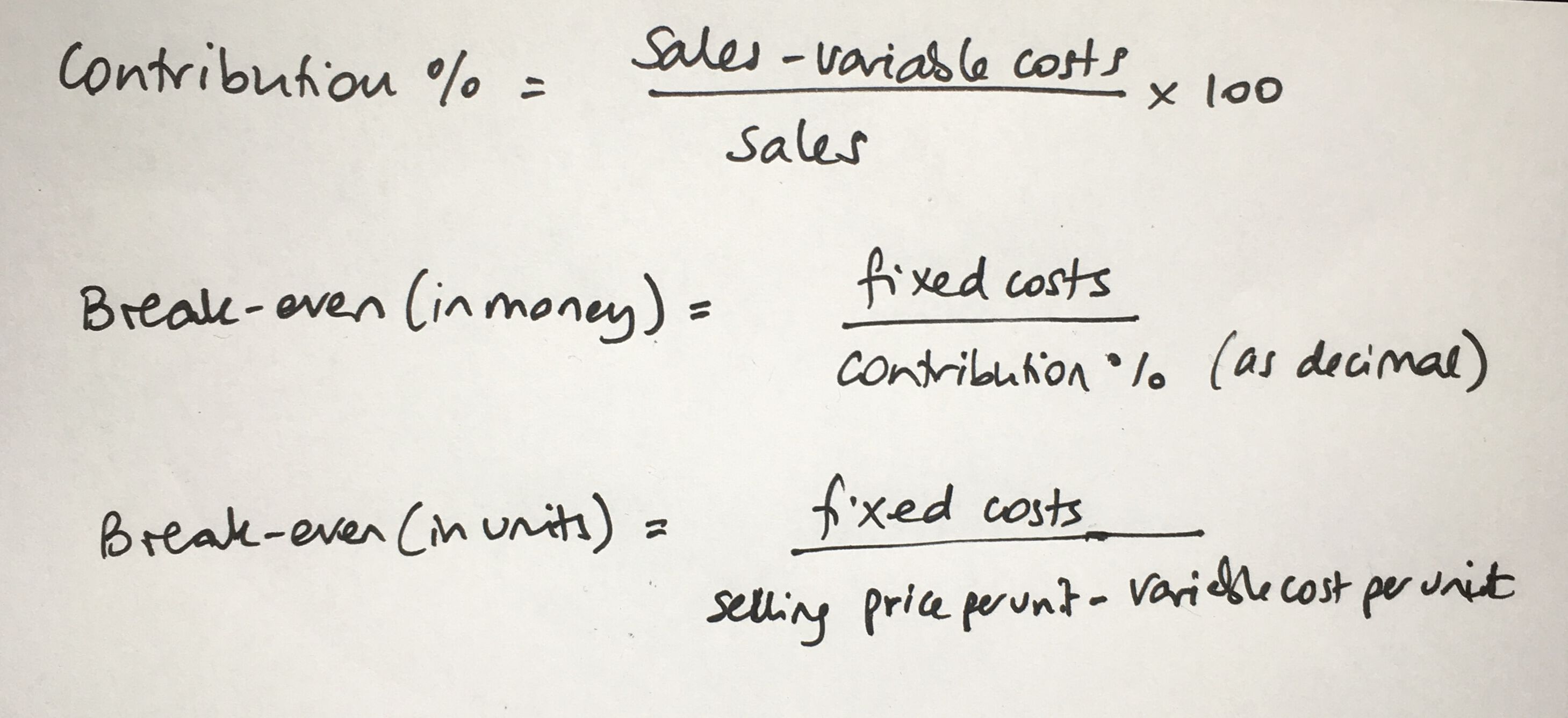 Break-even calculations