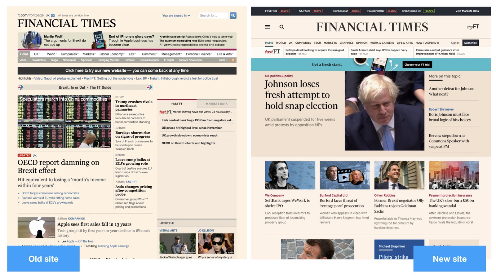 Side by side of old site from 2016 and current FT.com front page